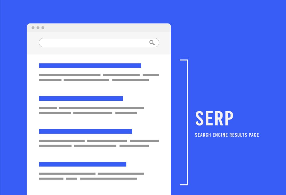 Linking to top performing pages can help you rank higher, seen here with SERPS illustration